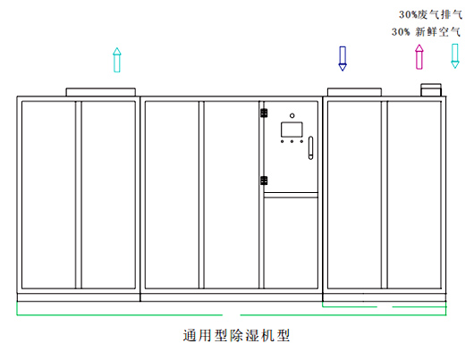 三集一体热泵工作原理图